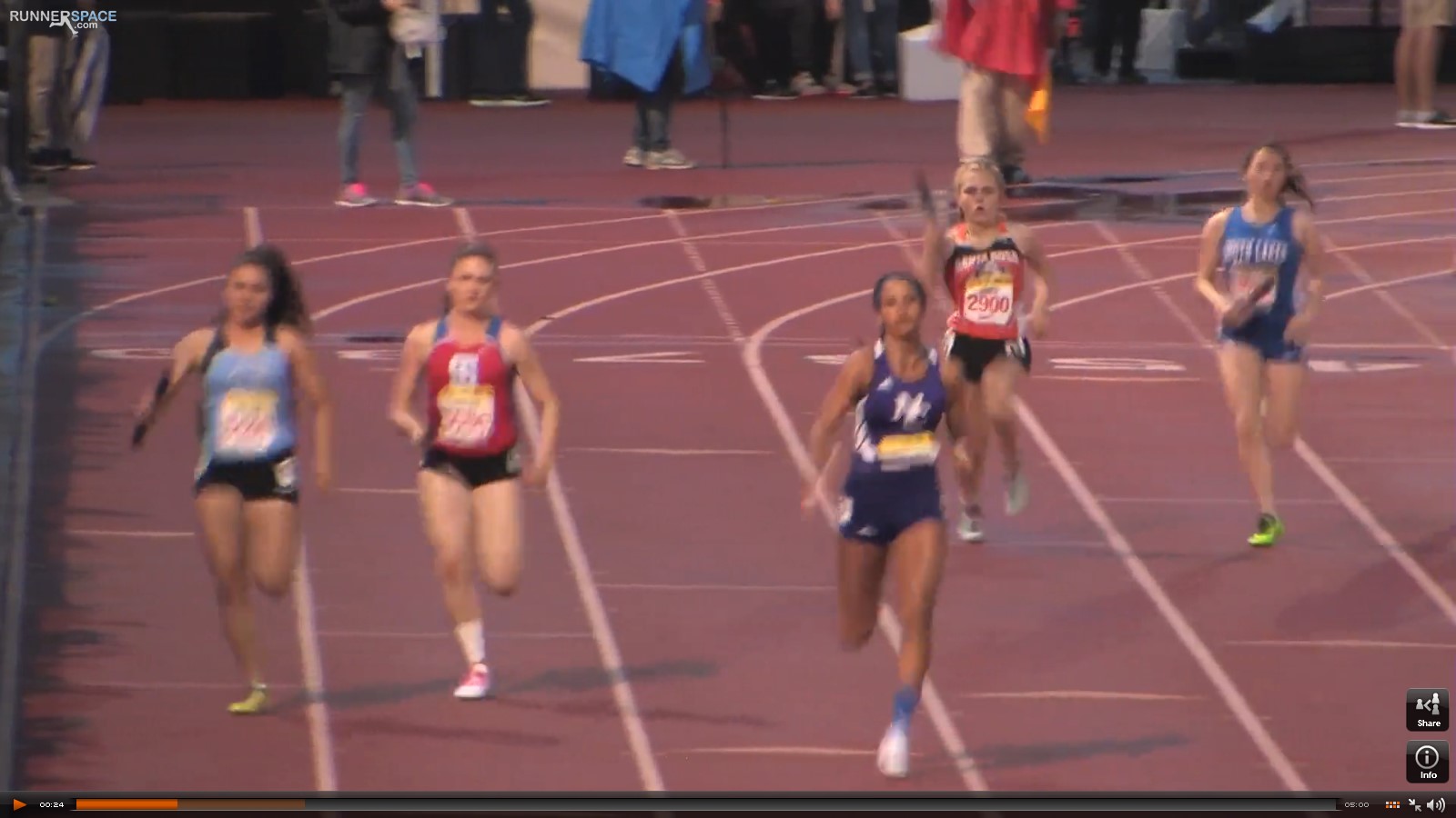 Athlete prepares for pole vault on a track with others watching.