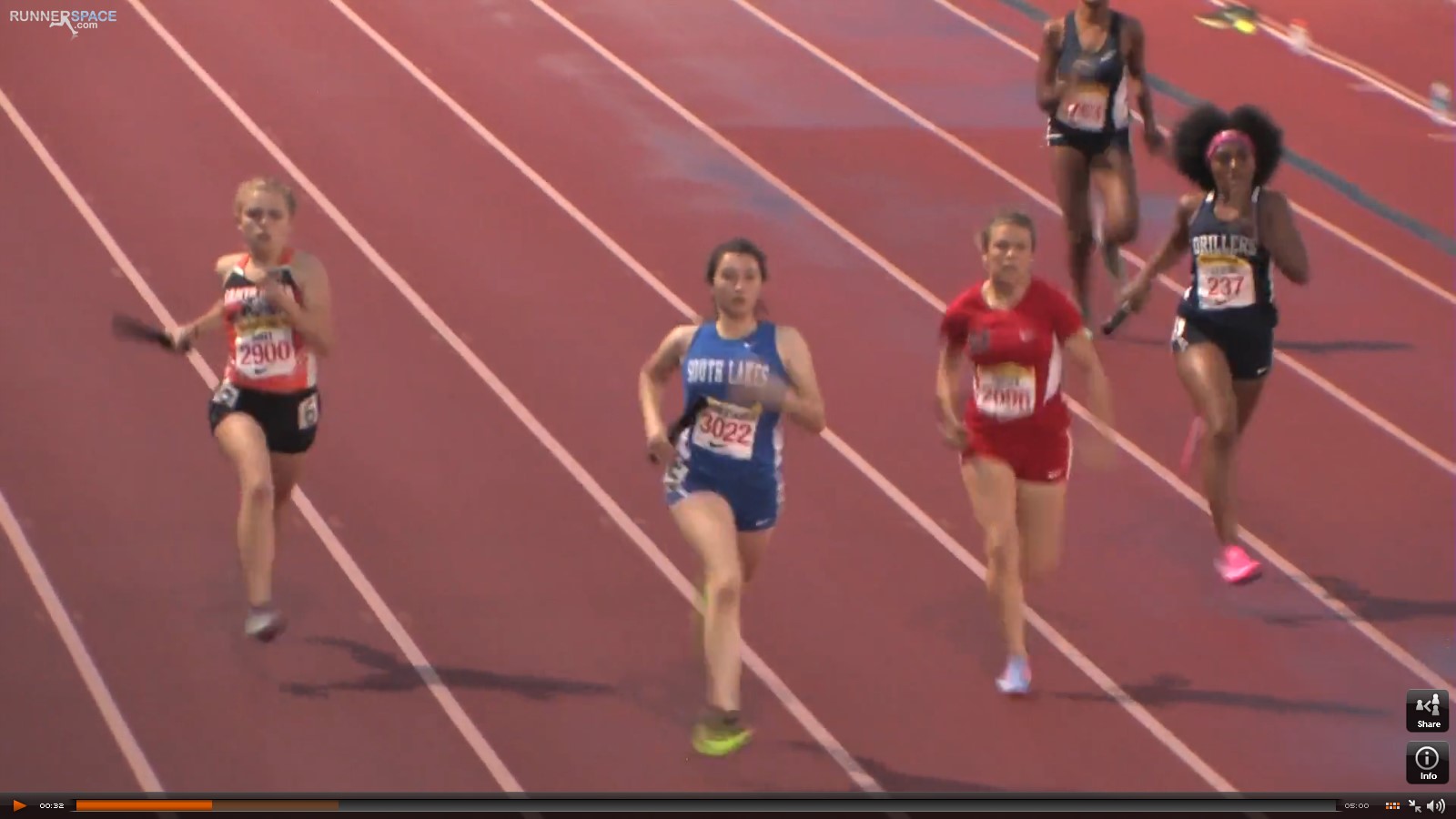 Athlete prepares for pole vault on a track with others watching.