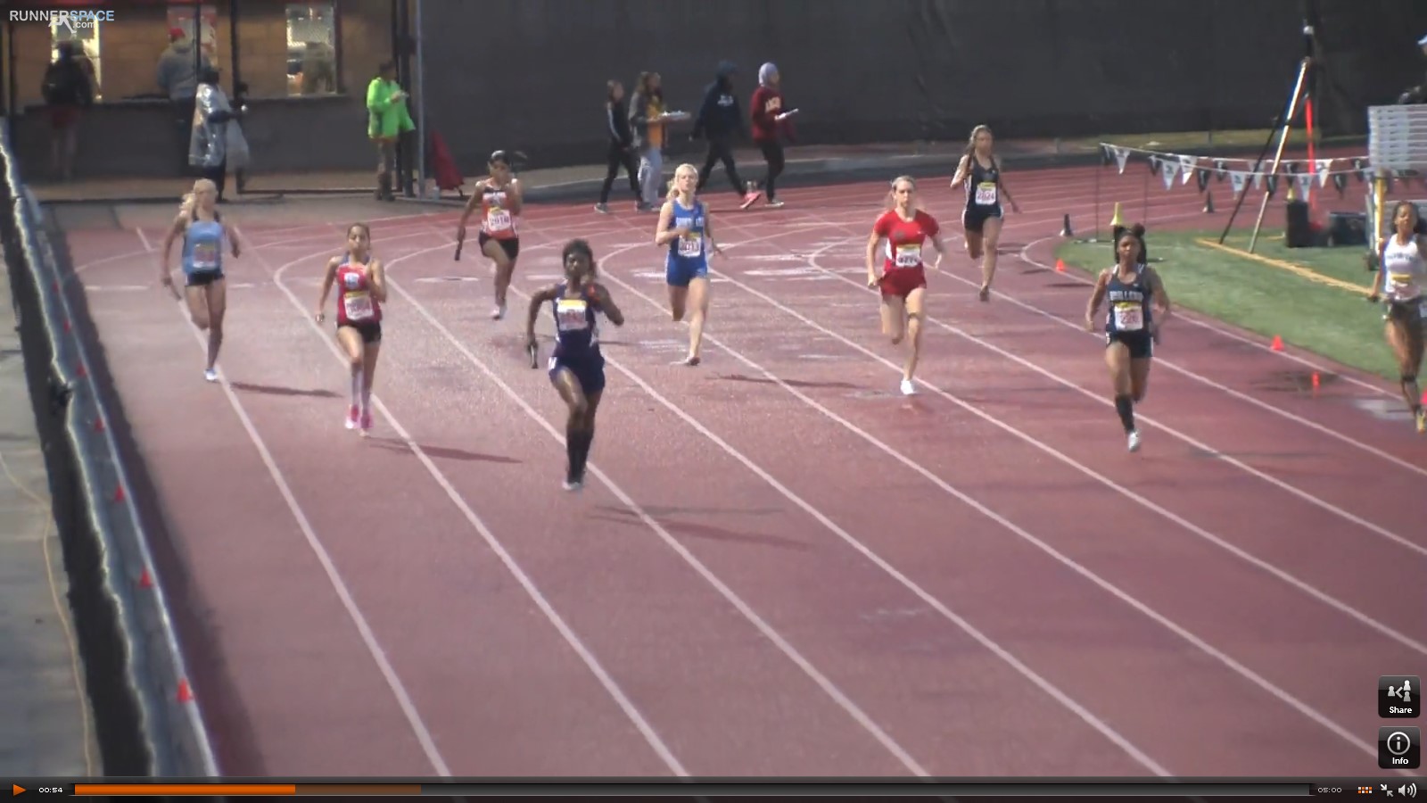 Athlete prepares for pole vault on a track with others watching.